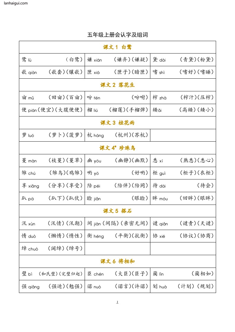 五年级上册 识字表注音组词(lanhaigui.com)_01